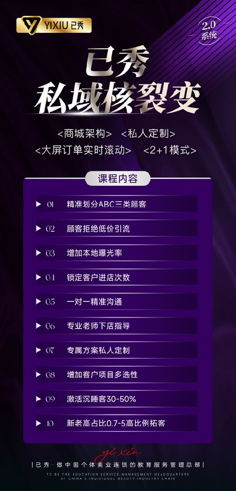 已秀减肥美容项目合作